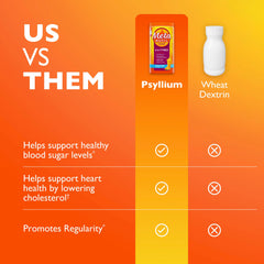 Metamucil smooth-texture powder dissolves easily in beverage