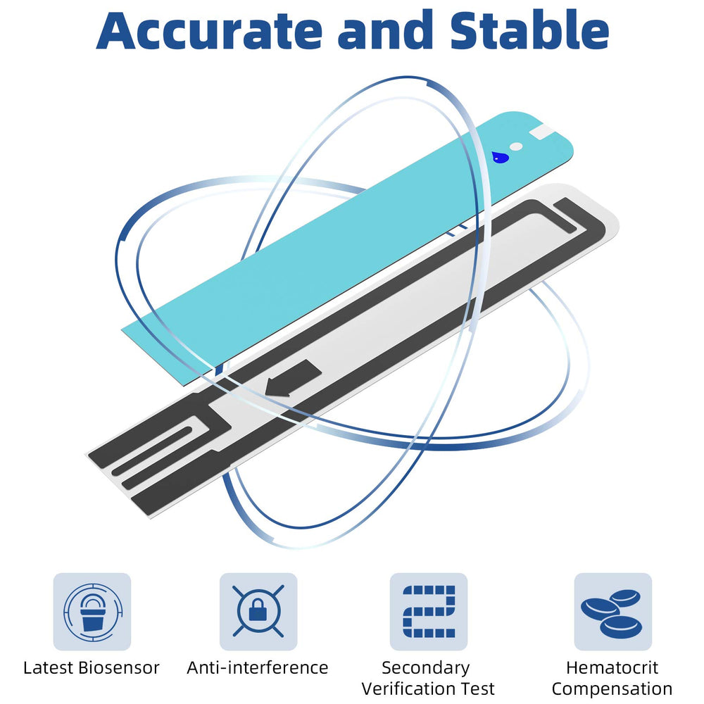 Metene TD-4116 test strips require a tiny 0.7 μl blood sample.