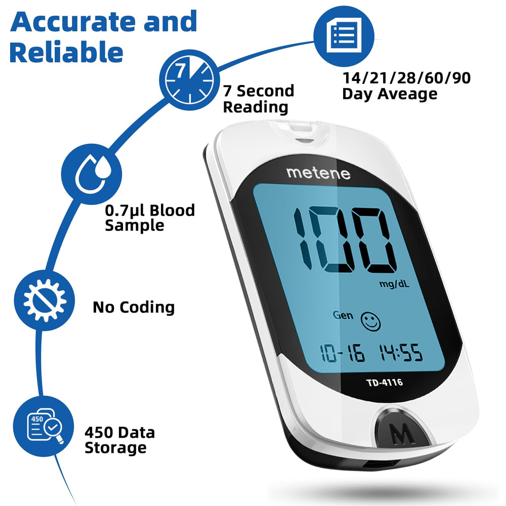Metene TD-4116 control solution for verifying meter accuracy at home.