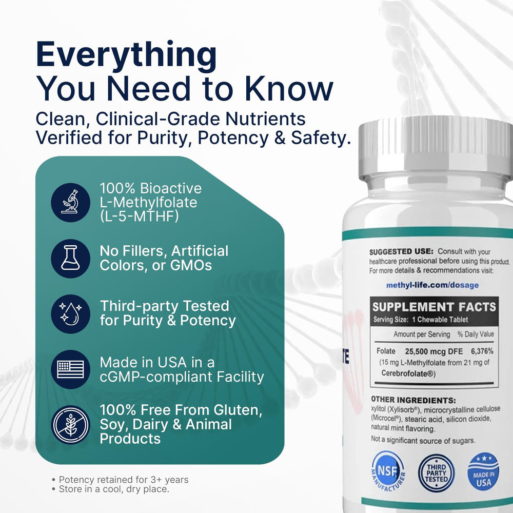 Methyl-Life mint-flavored chewable tablet close-up, smooth texture for on-the-go use.