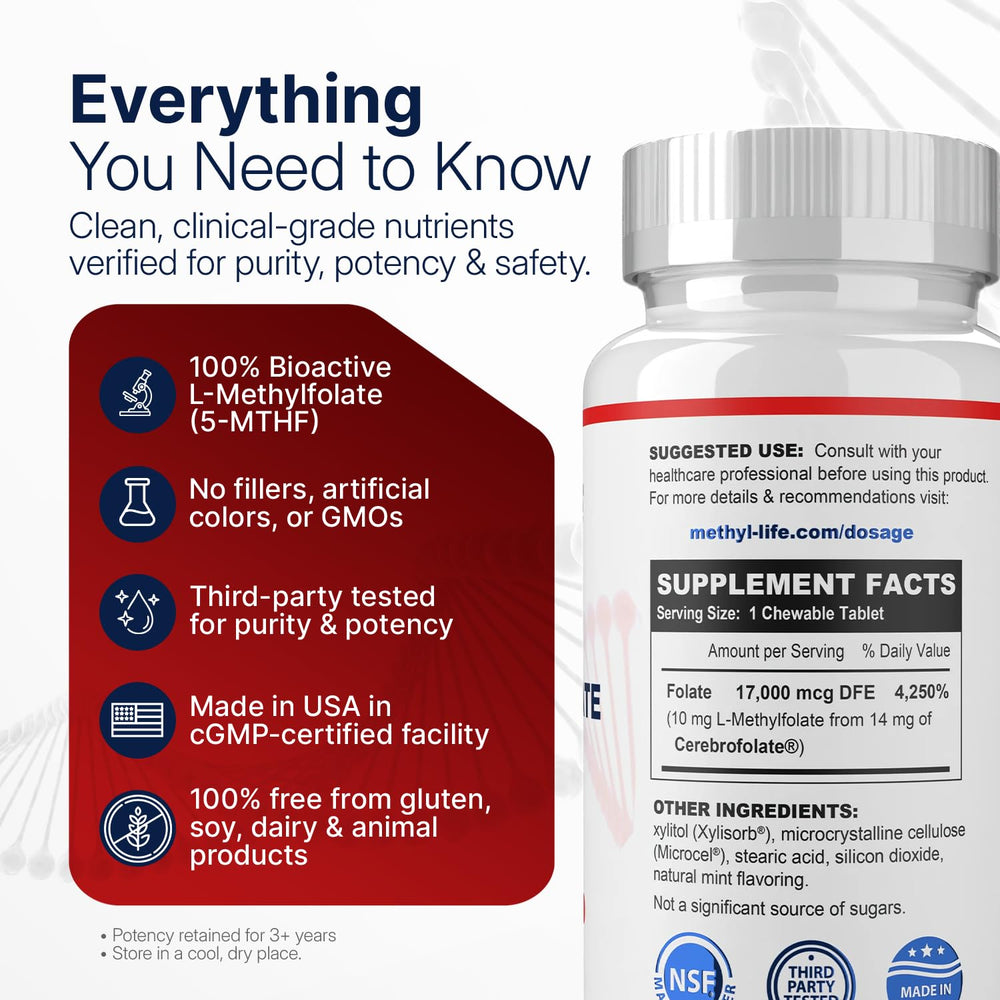 Methyl-Life L-Methylfolate chewable label highlights Cerebrofolate purity.