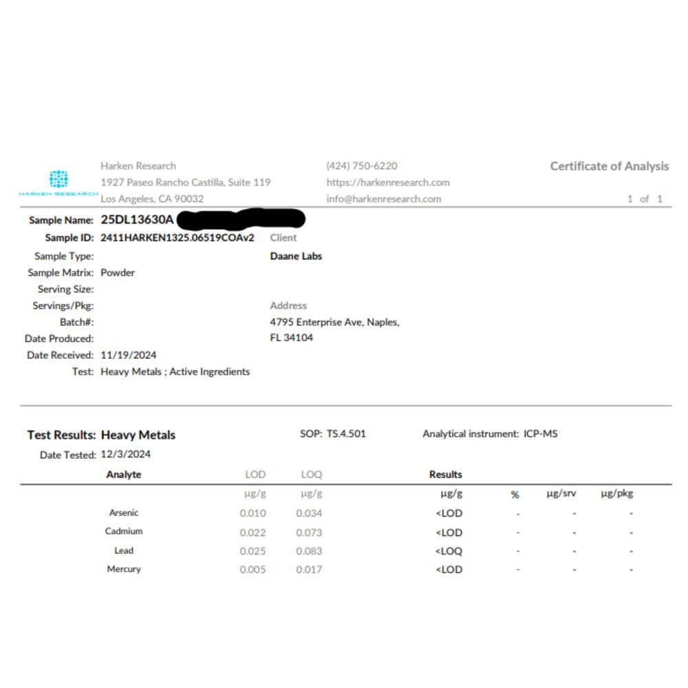 Product testing ensures no heavy metals in methylene blue tablets