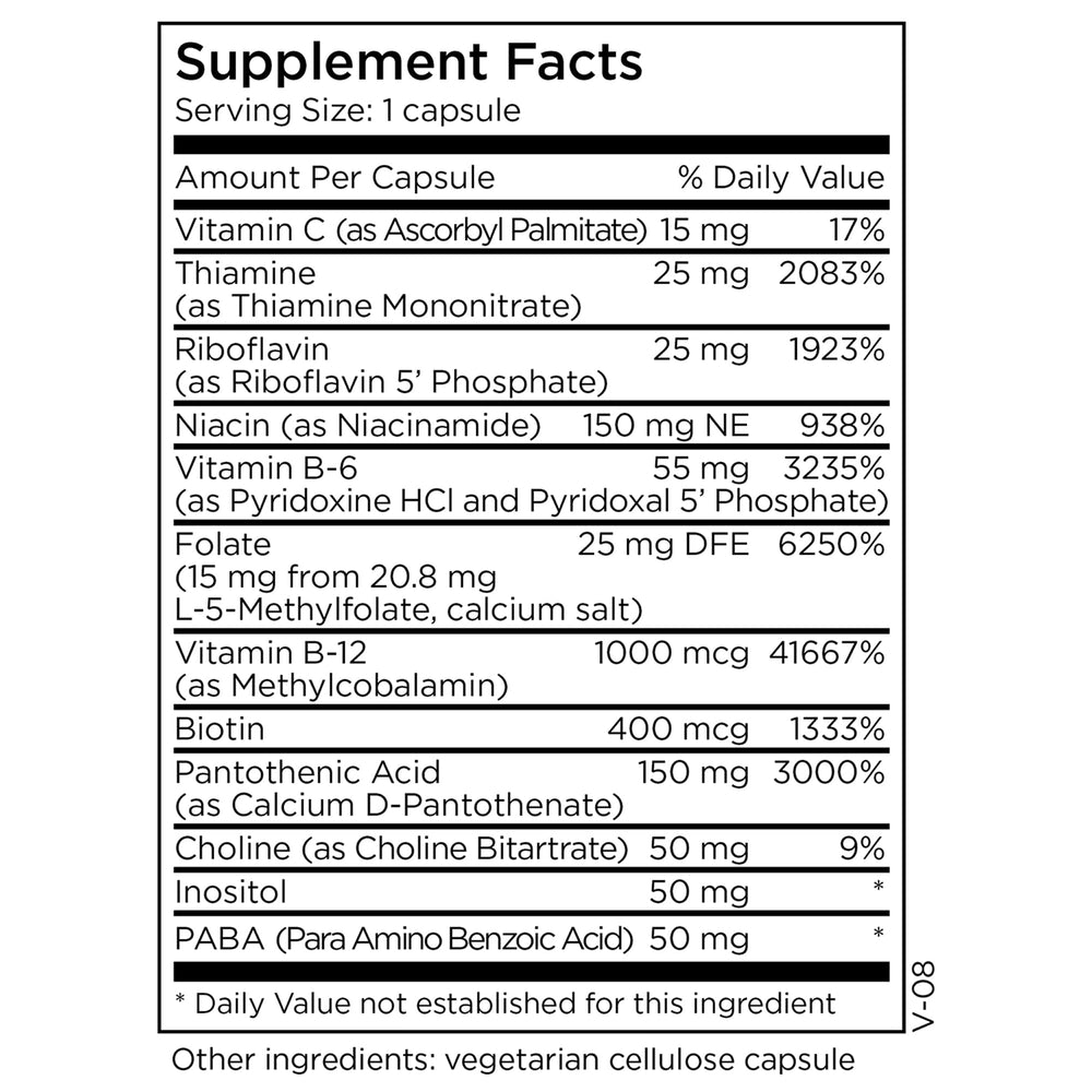 Close-up of capsules highlighting methylated B vitamins for absorption