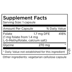 MethylPro L-Methylfolate capsules ready for daily dosing and methylation support