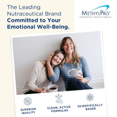 MethylPro L-Theanine 200mg bottle pouring capsules for easy daily use
