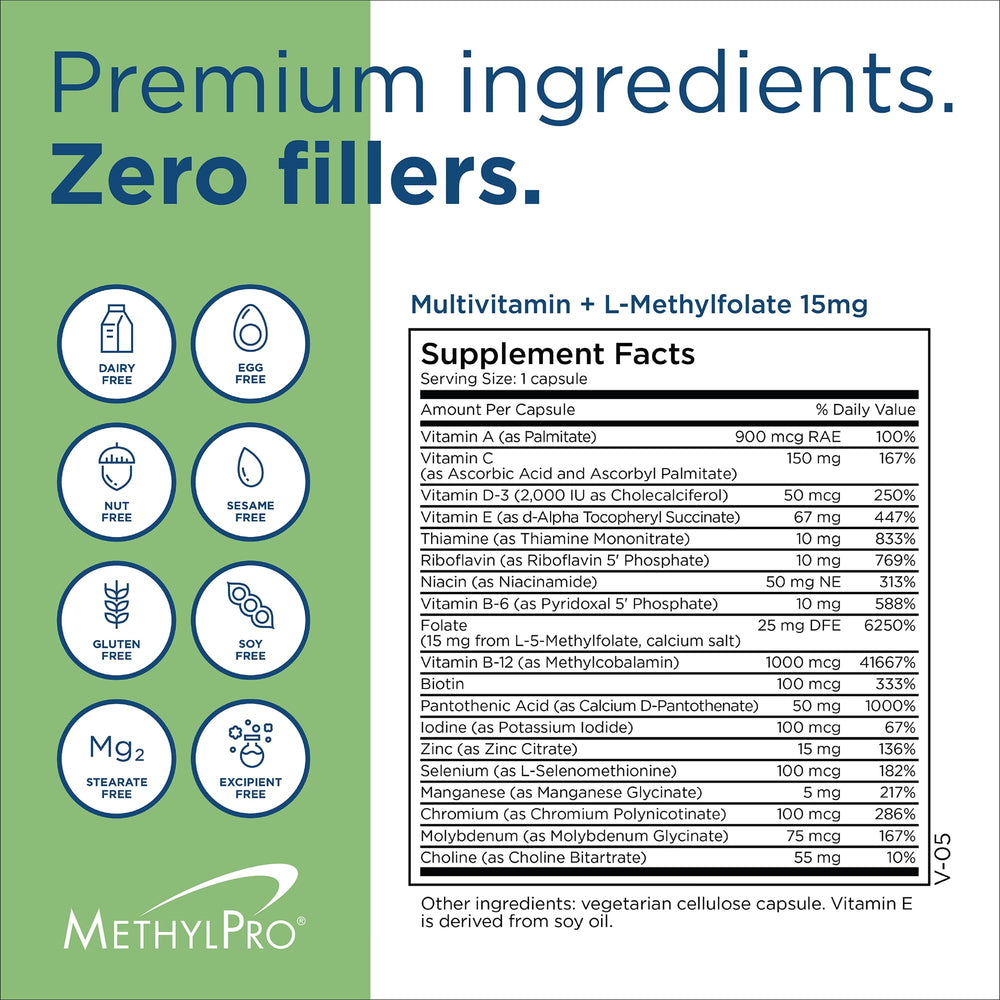 Capsule close-up from MethylPro illustrating neurotransmitter support potential