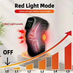 METIKO knee wrap heat settings display with three temperature options