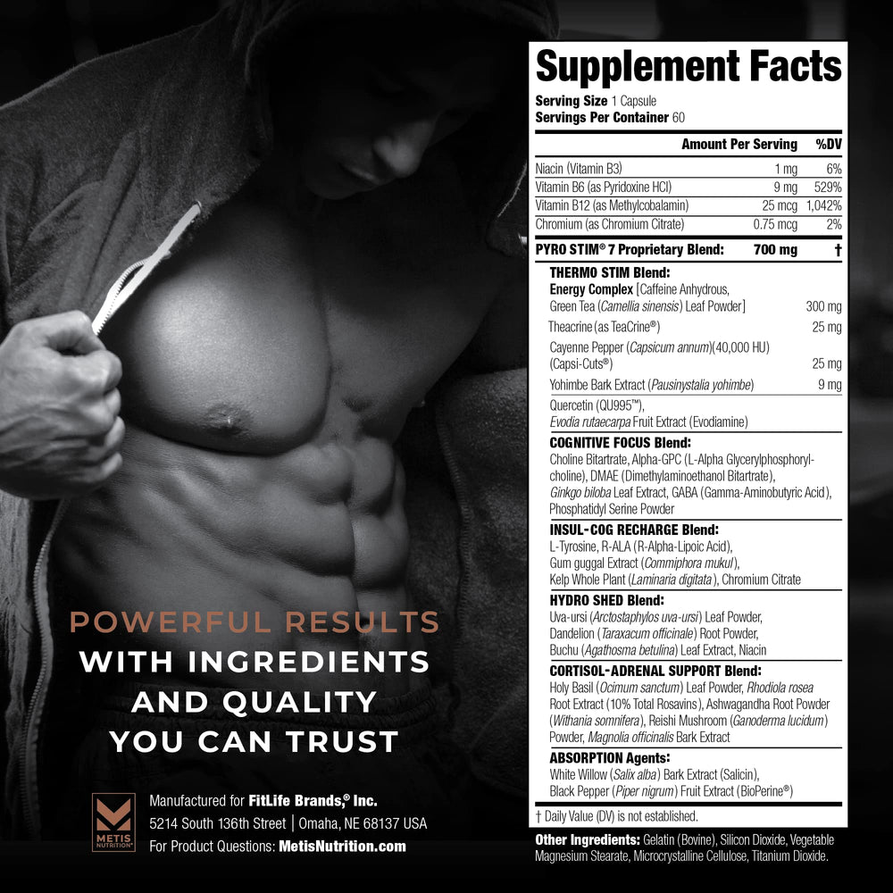 METISNutrition Pyro Stim 7 bottle back highlights ingredients for metabolism and appetite control