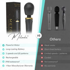 Metooka portable massage wand in use for at‑home self-care sessions