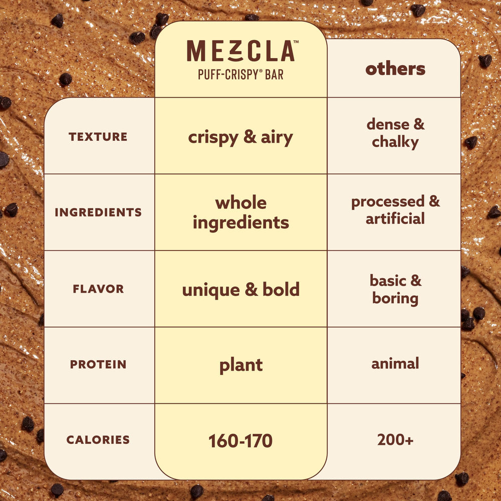 Mezcla vegan gluten-free non-GMO labeling on packaging for clean ingredients