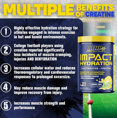 MHP Impact Hydration ingredients label highlights electrolyte-rich formula with creatine for performance support.