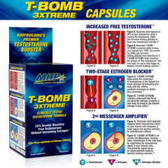 MHP T-Bomb 3xtreme capsules held in hand for scale