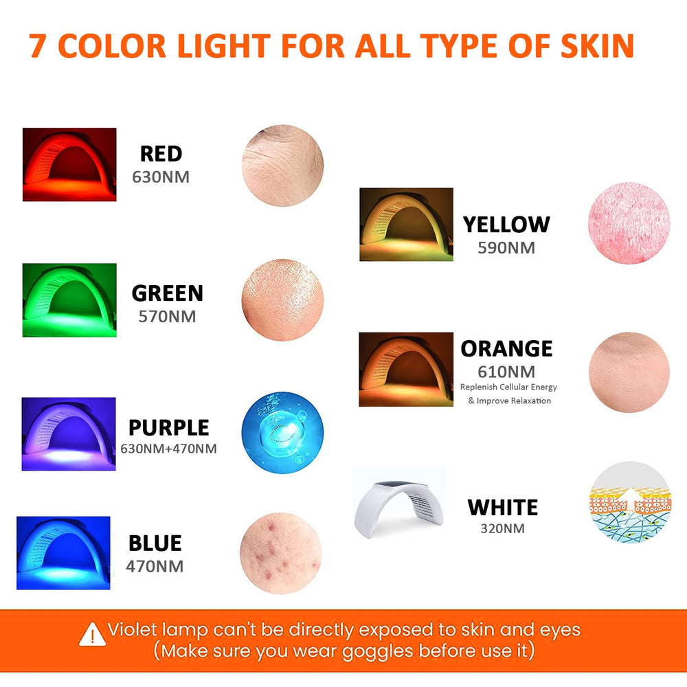 mhpoycd foldable mask close-up highlighting compact home spa option