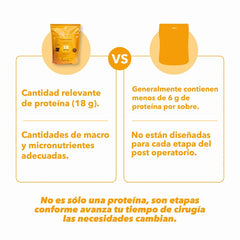 MI NUEVA SILUETA Gainer Pro vanilla pour into glass.