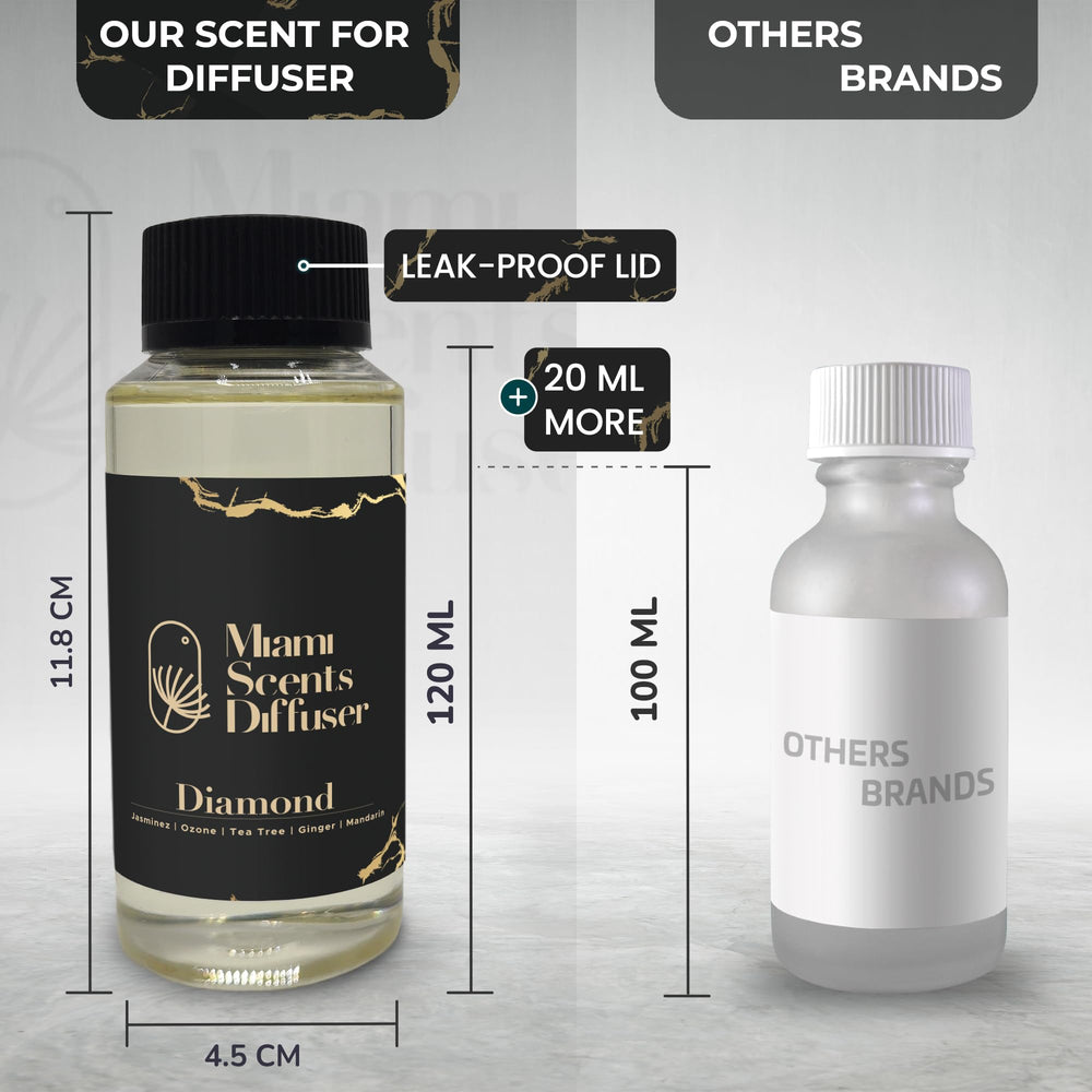 Miami Scents Diffuser Diamond Touch room scenting for hotel-inspired luxury.