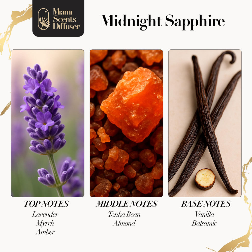Cap of Miami Scents Midnight Sapphire Noir bottle seals in aroma