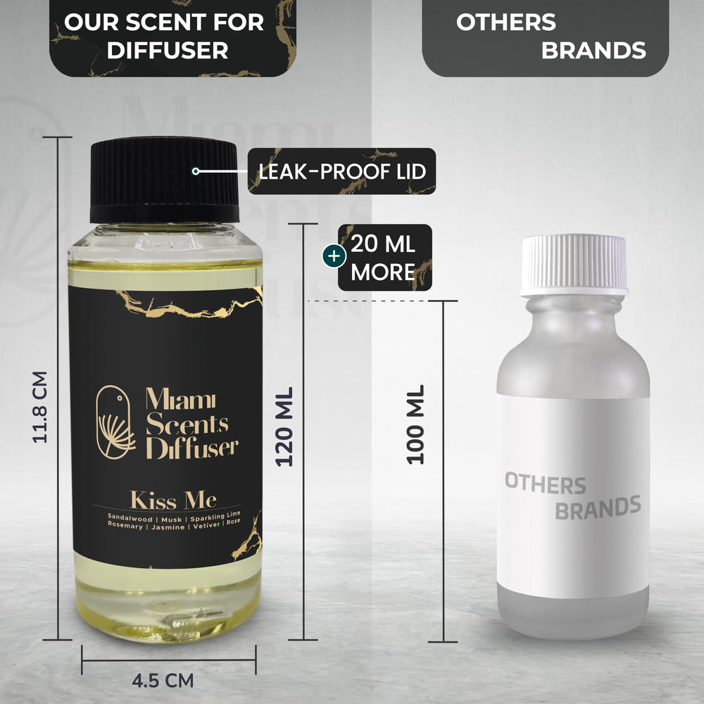 Miami Scents Diffuser Velvet Kiss rosemary hint sharpens focus.