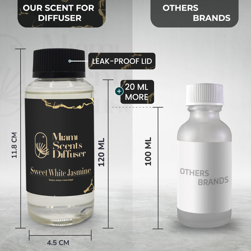 Miami Scents Diffuser White Jasmine Bloom long-lasting scent for all-day fragrance