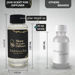 Miami Scents Diffuser Irish Horizon USA-made bottle supports sustainable living