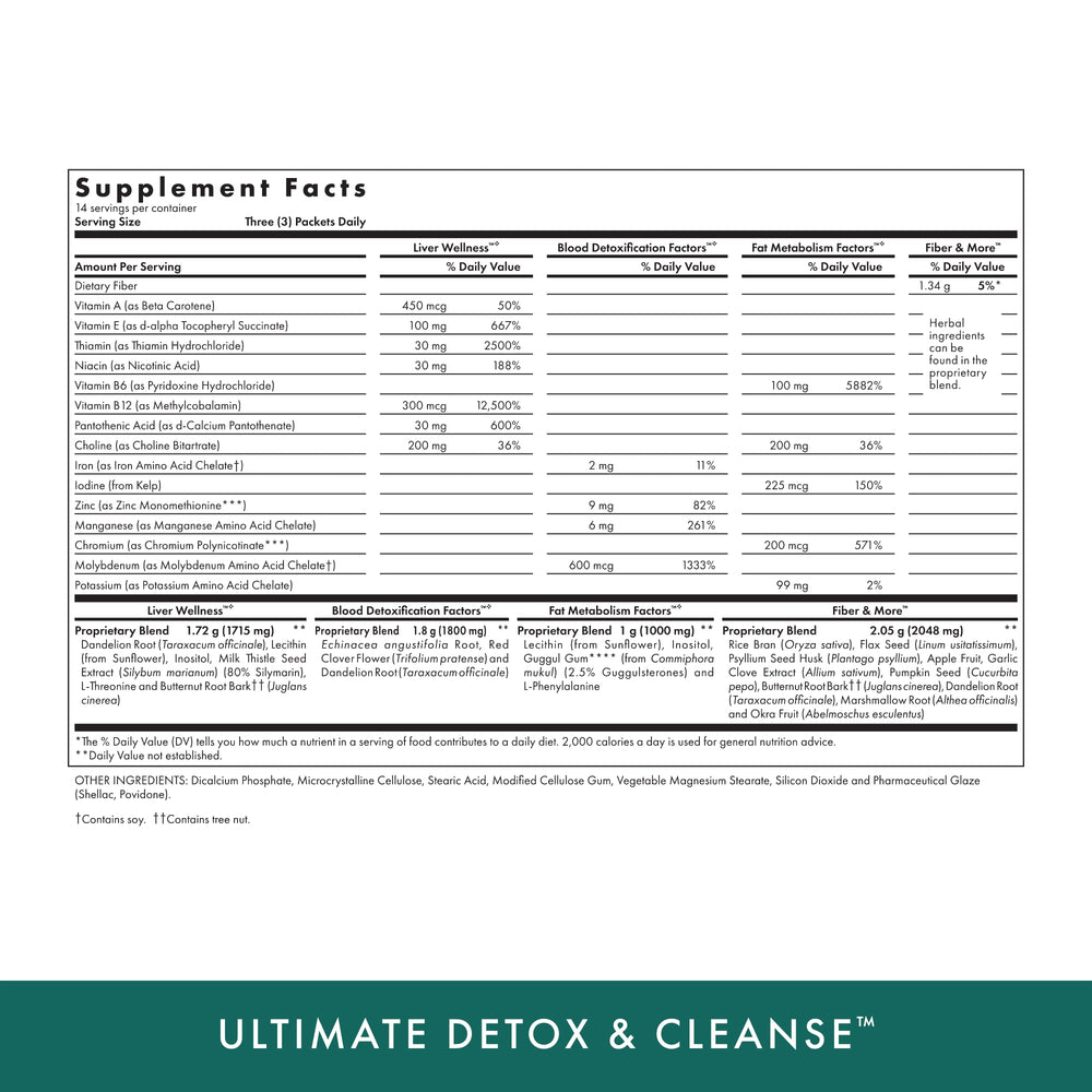 MICHAEL'S Detox bottle close-up features milk thistle and apple pectin for daily nutrition