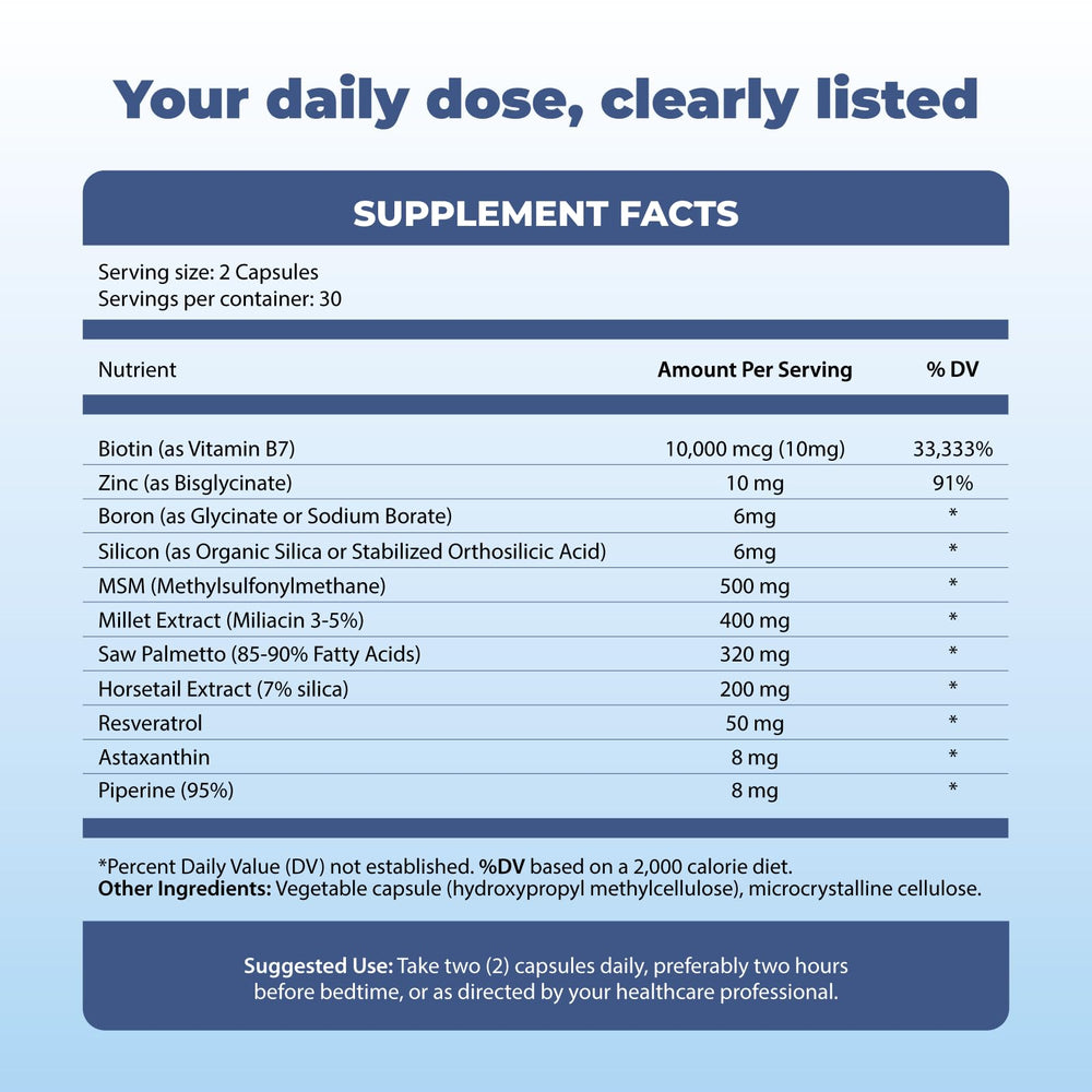 Michelle Peiret BM10 Max gut-friendly formula promoting microbiome balance