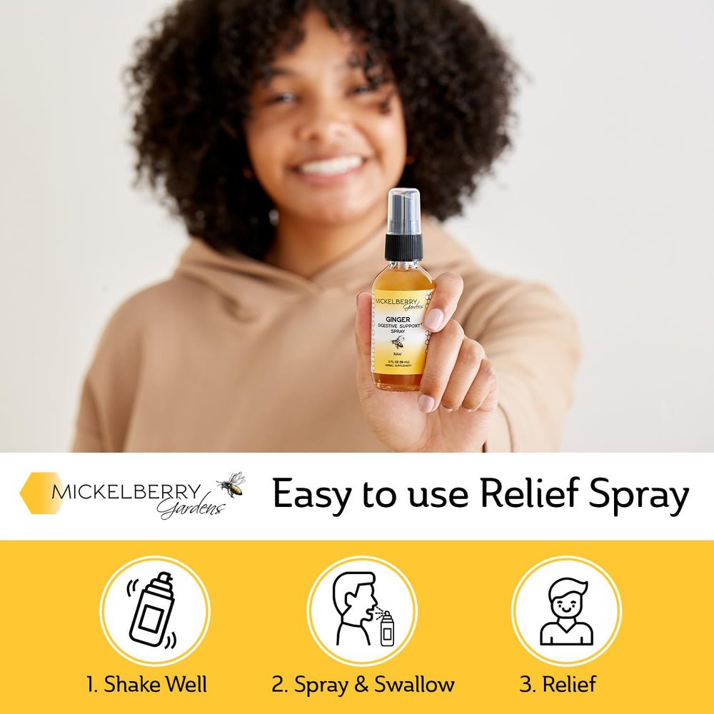 Mickelberry Gardens daily routine shot, easy wellness spritz.
