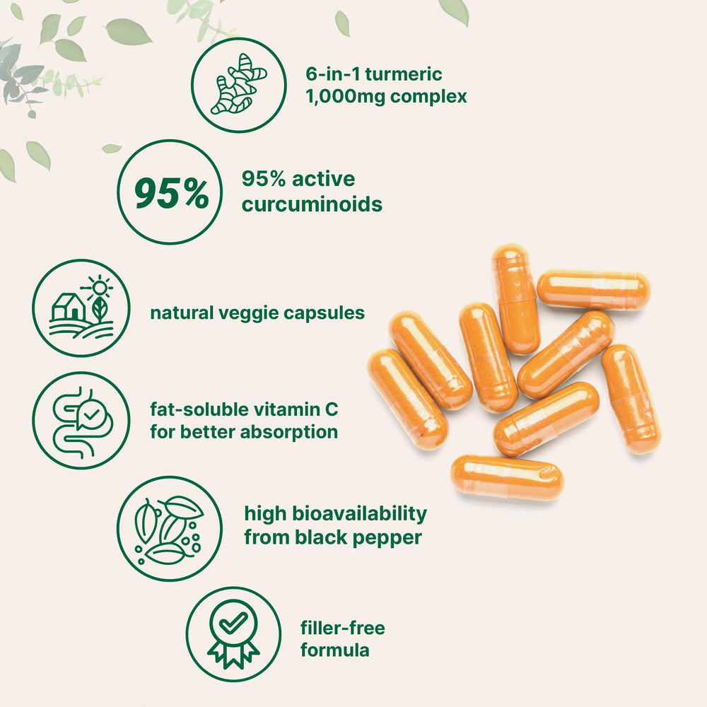 Micro Ingredients 120 veggie capsules ready for daily supplementation.