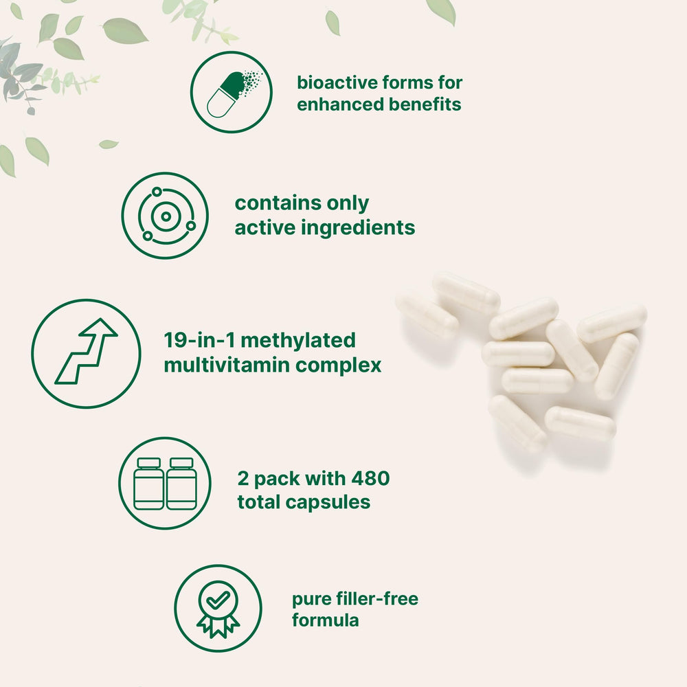 Micro Ingredients active bioavailable vitamins in methylated form.