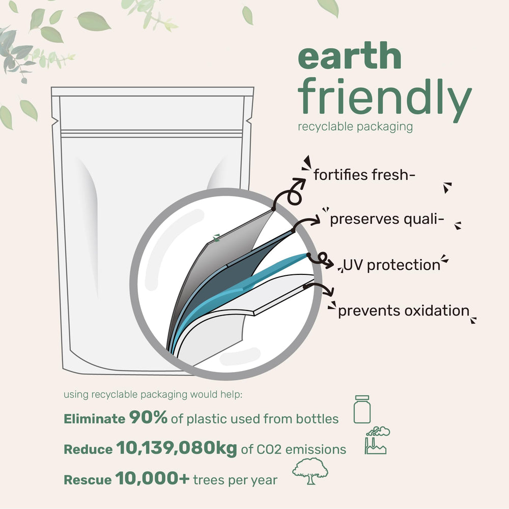 Micro Ingredients bee pollen granules provide protein and minerals for quick energy.