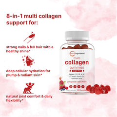 Micro Ingredients collagen types I–X on label showing diverse peptide blend.