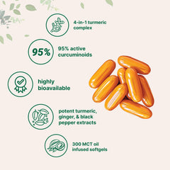 Micro Ingredients ginger and black pepper support bioavailability in the turmeric formula.