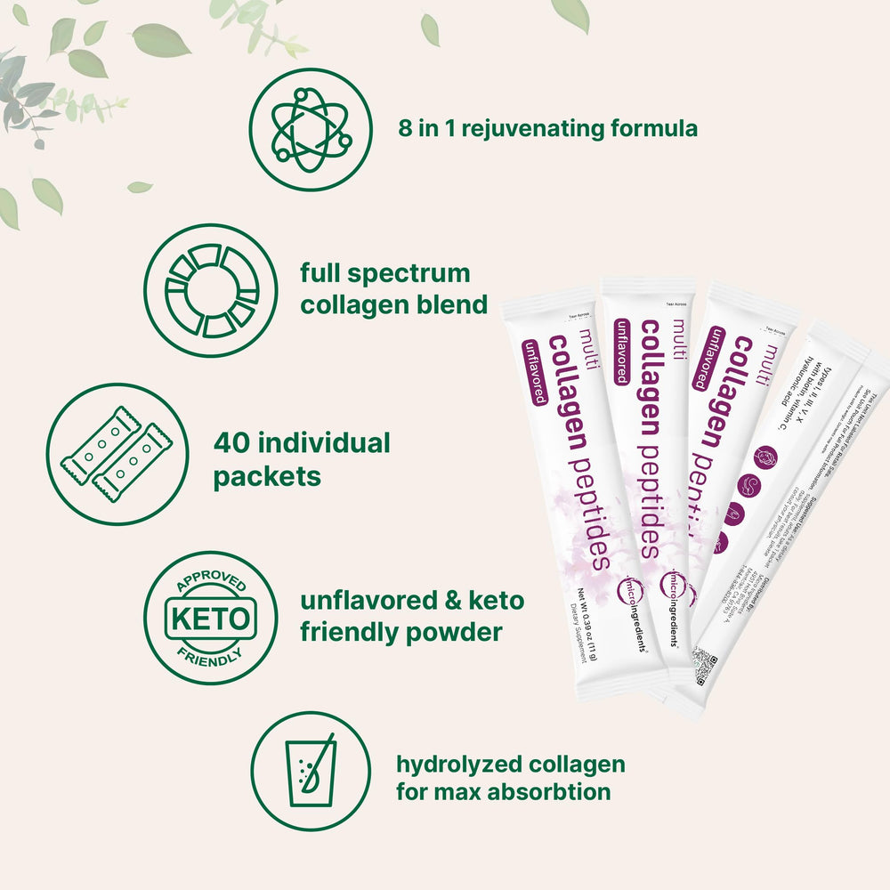 Micro Ingredients hyaluronic acid with biotin and vitamin C for hydration and vitality.