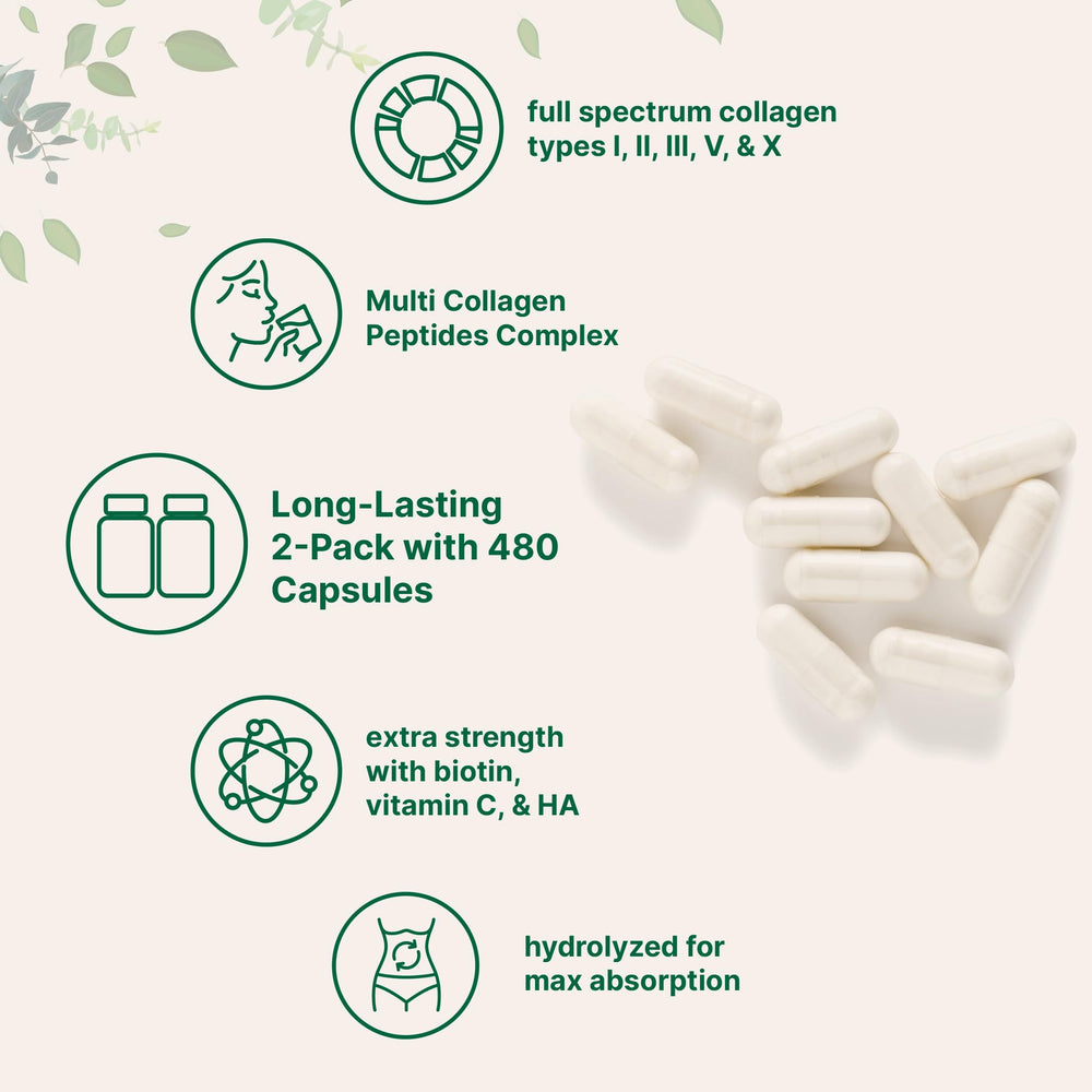 Micro Ingredients collagen ingredients panel close-up for clarity and transparency