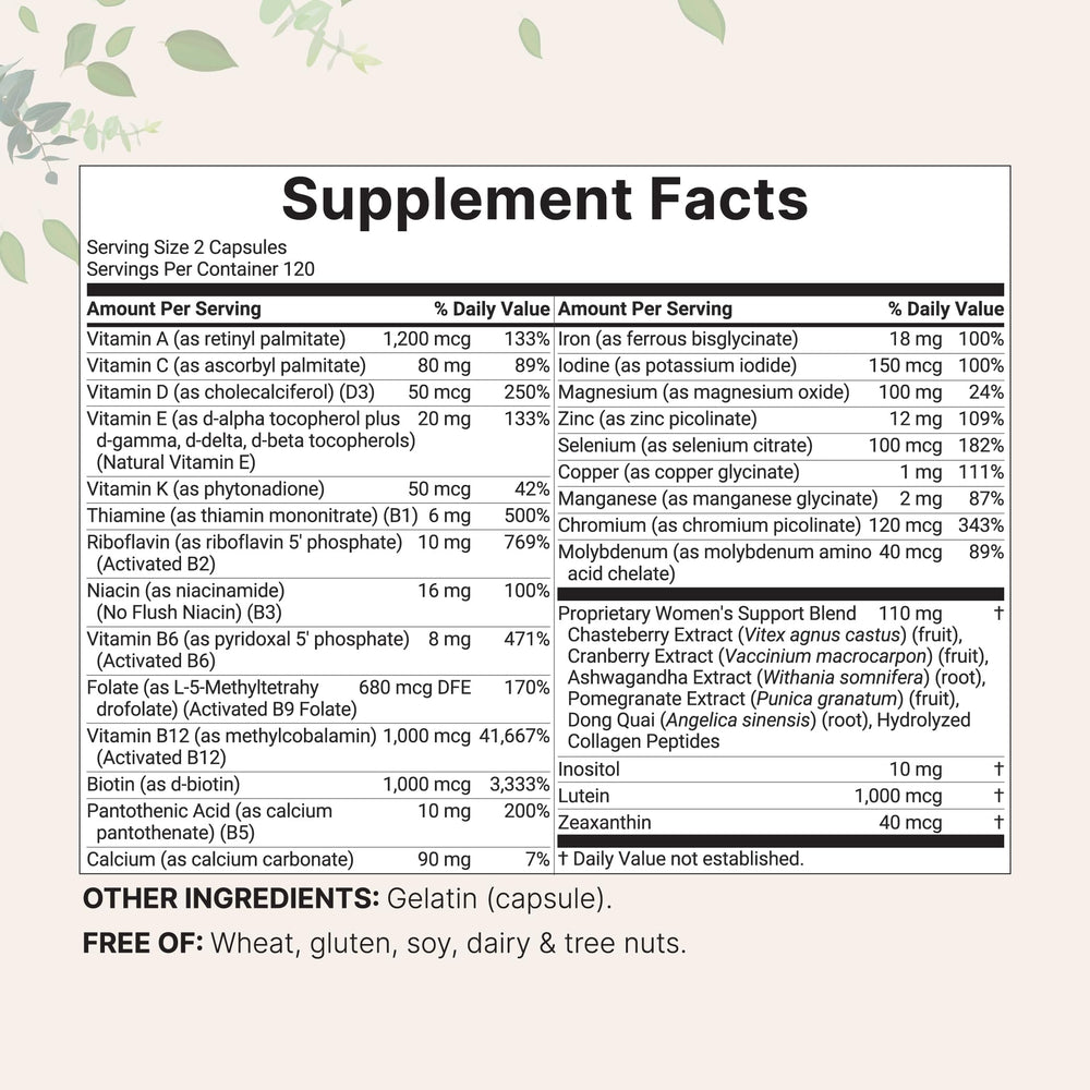 Micro Ingredients methylated multivitamin capsules on white background for easy daily intake
