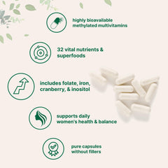 Micro Ingredients Pure Methylated Multivitamin for Women label closeup highlighting clean ingredients