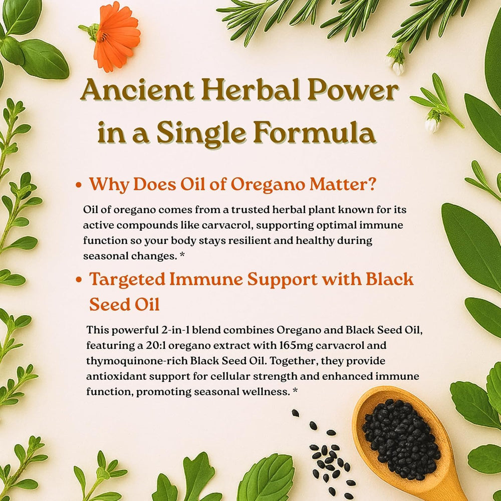 Micro Ingredients Softgel capsules close-up showing high-potency herbal blend.