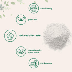Micro Ingredients stevia green leaf extract packaging highlighting high purity