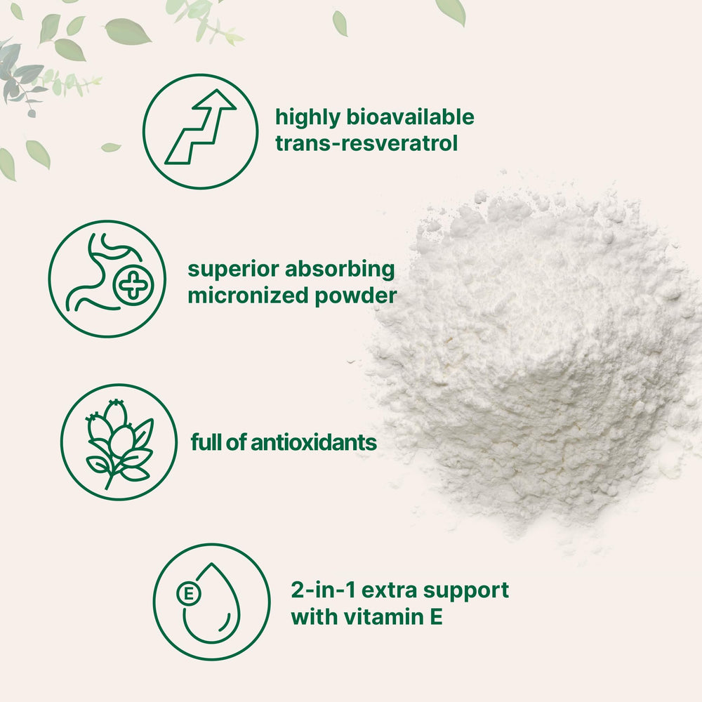 Micro Ingredients Two-in-One formula packaging emphasizes convenience for daily antioxidant routines