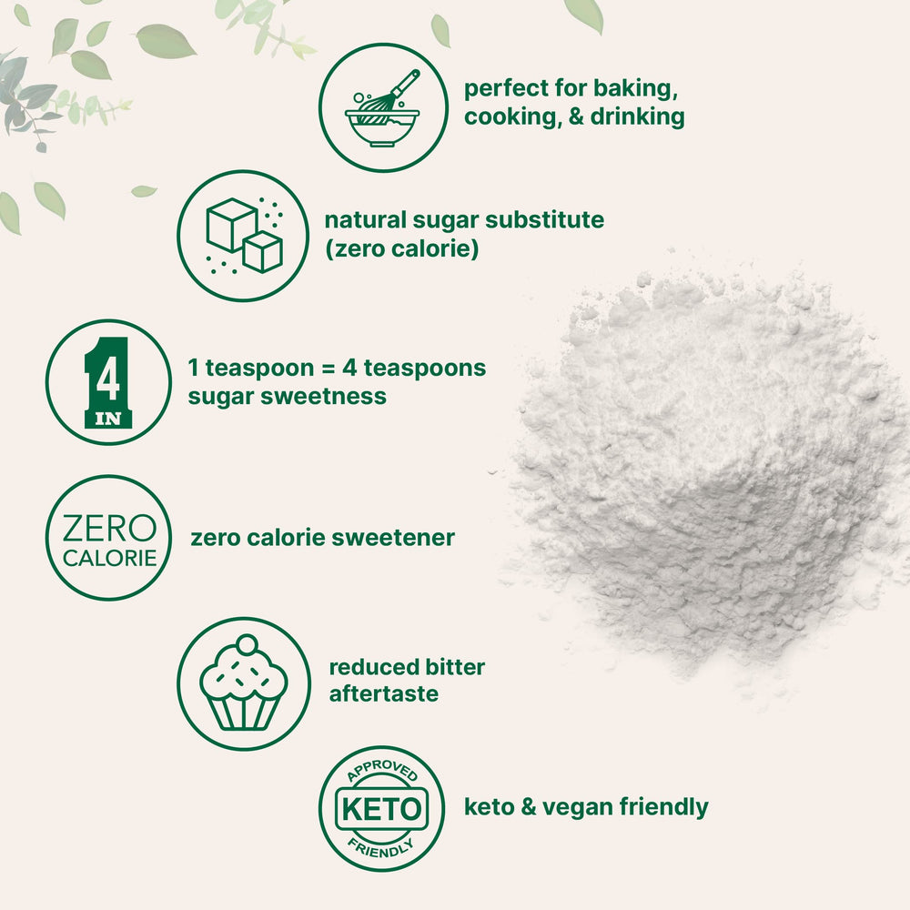 Micro Ingredients two-ingredient blend of allulose and stevia for versatile sweetness.