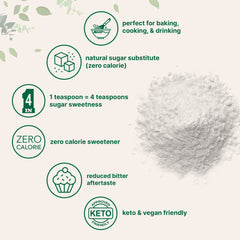 Micro Ingredients two-ingredient blend of allulose and stevia for versatile sweetness.