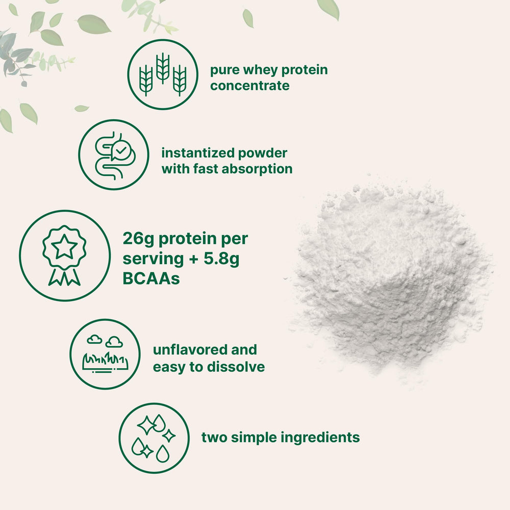 Micro Ingredients whey protein included in a healthy snack bar