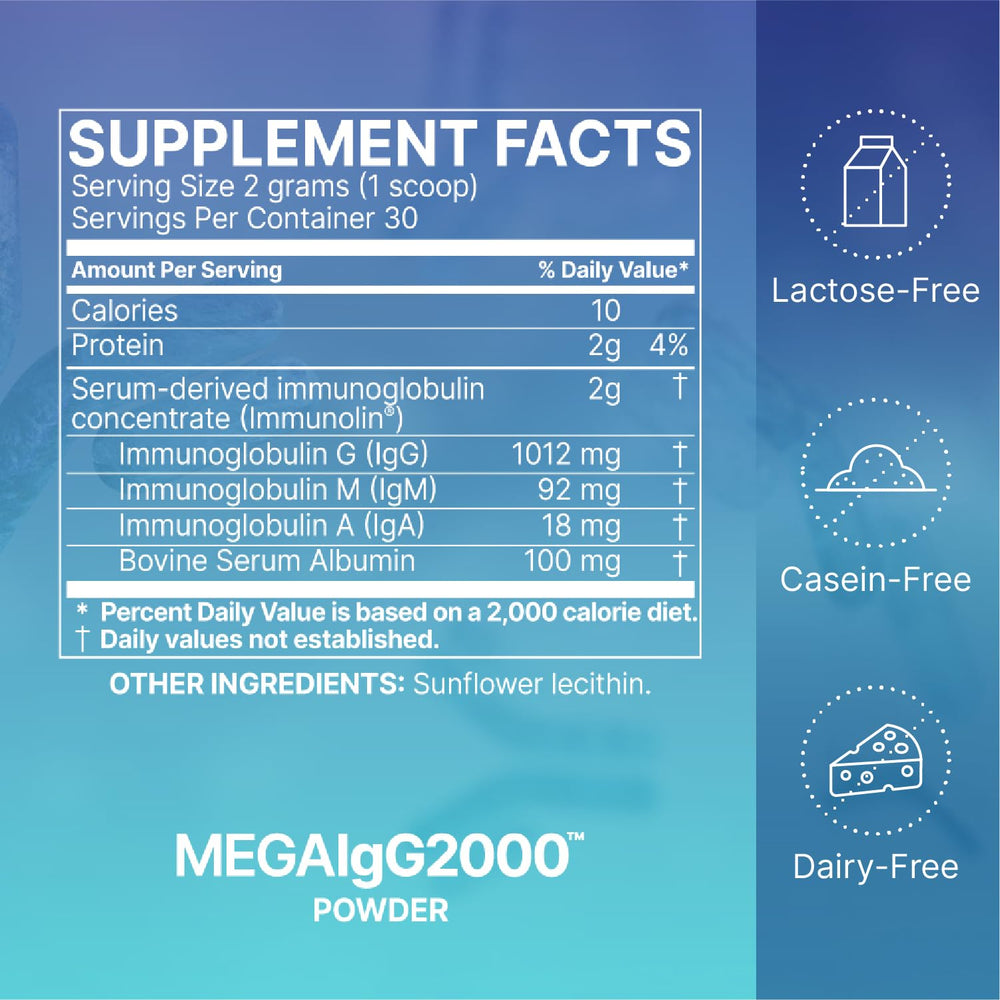 Mega IgG2000 with MegaSporeBiotics pairing – synergistic gut health strategy.