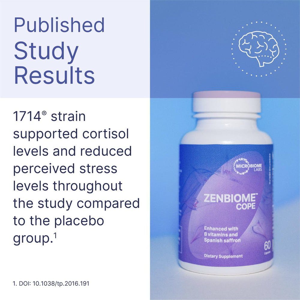 Zenbiome COPE capsules close-up suggesting daily mood support use