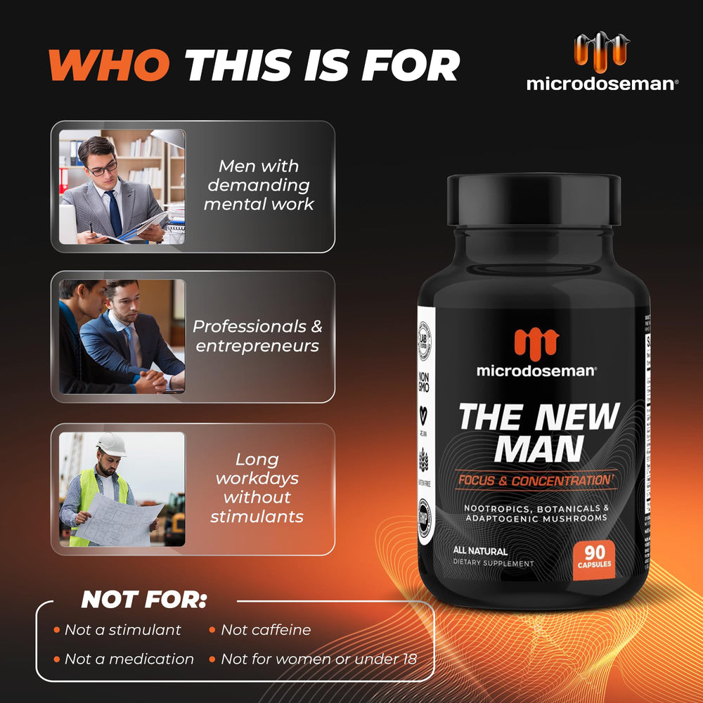 microdoseman energy-theacrine-rhodiola illustrating steady daytime energy