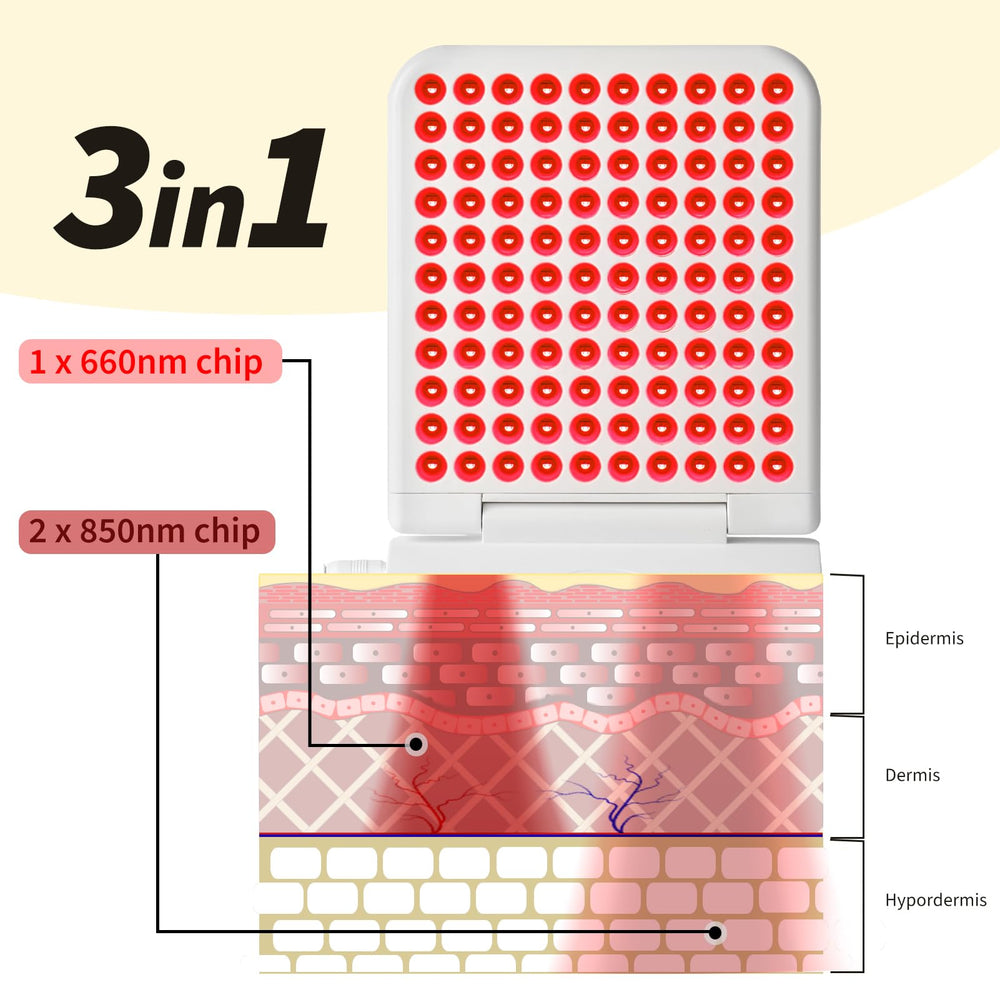 MicroENE 850nm near infrared glow for deep relaxation after activity