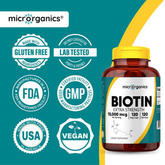 Microroganics Biotin bottle with glass of water illustrating daily supplementation.