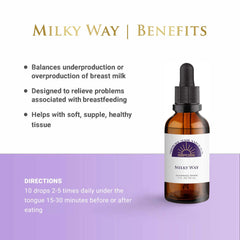 Milky Way dropper closeup showing precise dosing for balanced lactation support.