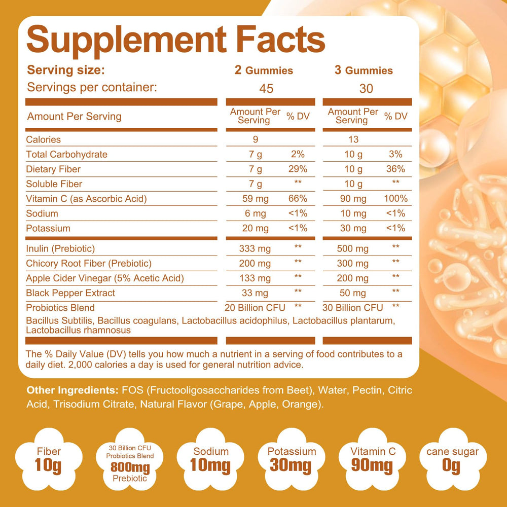 Migcopat gummies fruit flavors provide tasty daily fiber routine