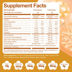 Migcopat gummies fruit flavors provide tasty daily fiber routine