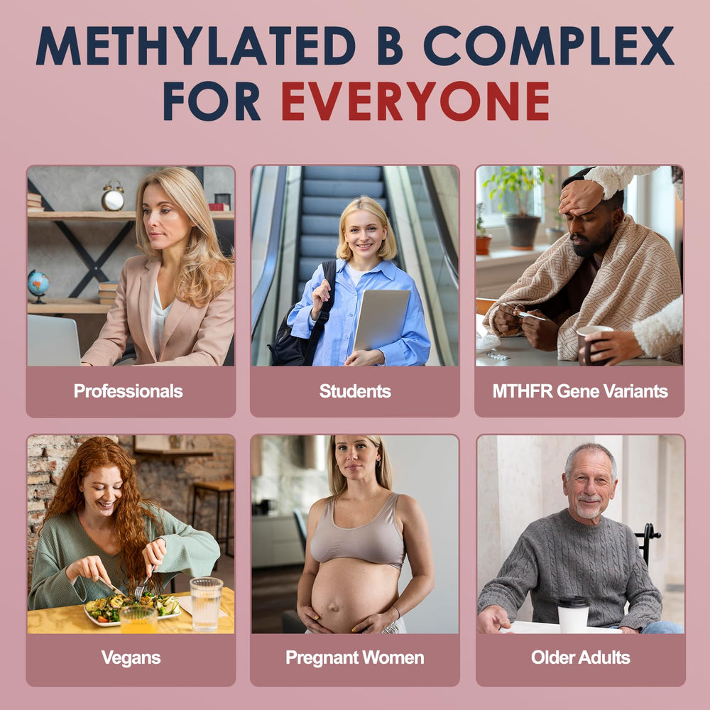 Migcopat ingredient focus on CoQ10 and methylated B vitamins.